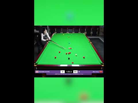 Bai Yulu - 117 Break | 2026 UK Women's Snooker Championship