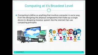 Chapter 1 - ( Lesson 1 Computer Programming 1 )