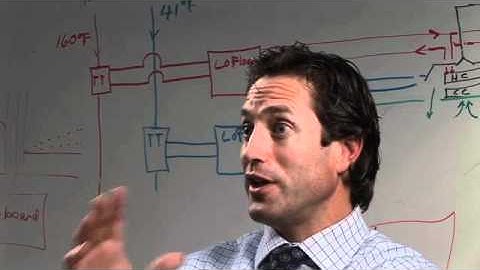 iWorx (Part 9): Interview with Chris Integlia