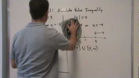 1.1 Absolute Value Inequality.mpg