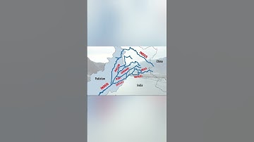 INDUS RIVER SYSTEM & THEIR RIVERS