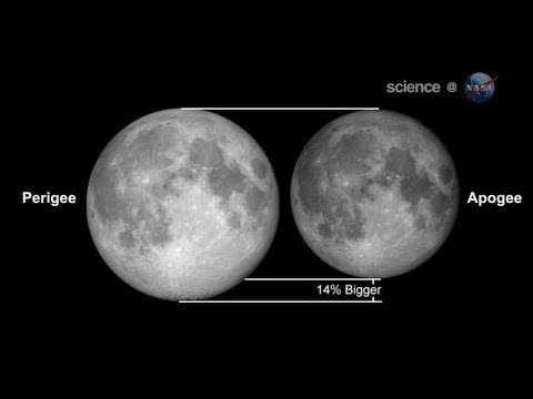 [ES Subs] ScienceCast 3 | Super Moon