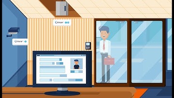 Access control with ONVIF Profile C and Profile A