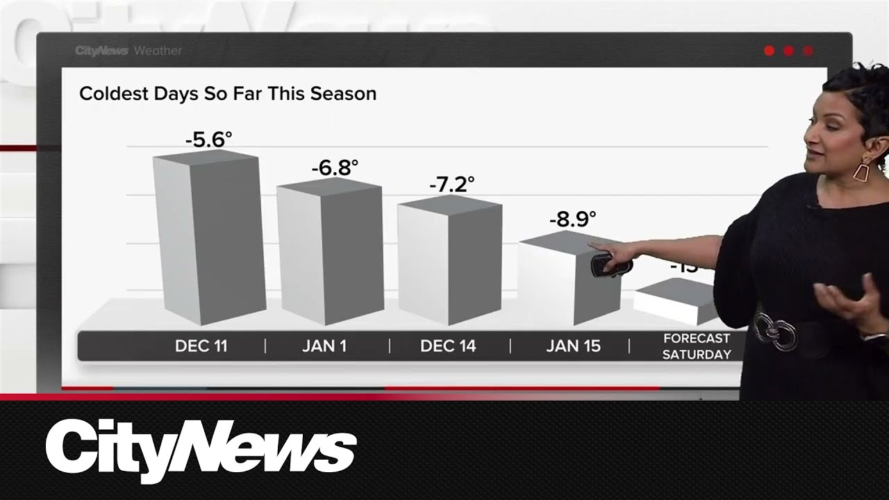 More snowfall, colder temperatures expected for the GTA - YouTube