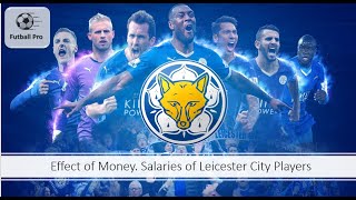 How much money Leicester City players make? (Salary per year in euro)