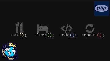Variável  Tipo  ARRAY  PhP