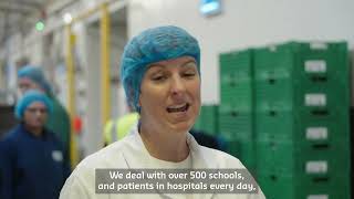 Appetite for Action - surge in food waste, undermining net zero progress - Short Net Worth