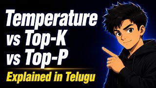 LLM Temperature, Top-K, Top-P Explained in Telugu | How AI Responses are Controlled?