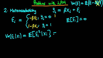 The problems with the linear probability model - part 2