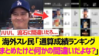 Overseas thread starter: "I made a ranking of active MLB players' career performances, but I'm su...