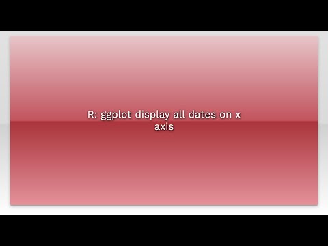 R: ggplot display all dates on x axis