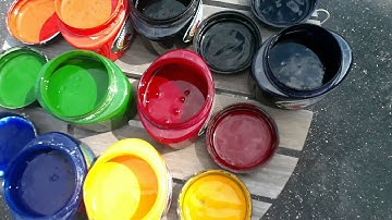 The Furniture Spa presents Unicorn SPiT Basics Part 2