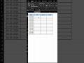 Separate columns for day, month &amp; year in Excel #excel #exceltips #exceltricks #exceltutorial