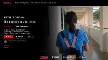 The Passage to Adulthood