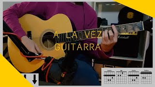 GUITARRA | A la vez - Conociendo Rusia ( cover/tutorial) Martin Lopez