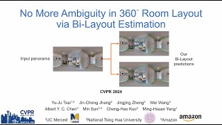 [CVPR 2024] No More Ambiguity in 360° Room Layout via Bi-Layout Estimation