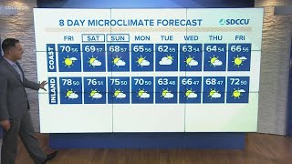 Mild, spring-like weather continues this weekend