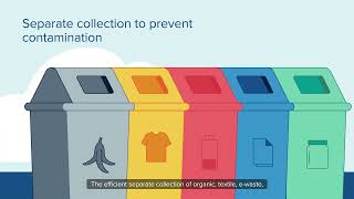 Holistic municipal solid waste management to drive plastics circularity | TOMRA