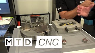 Hainbuch Zero Point System, Modular and Flexible