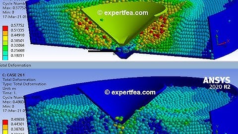 Simulation of a circular wave generator using SPH - ANSYS WB Explicit Dynamics, 1st in the World!!!