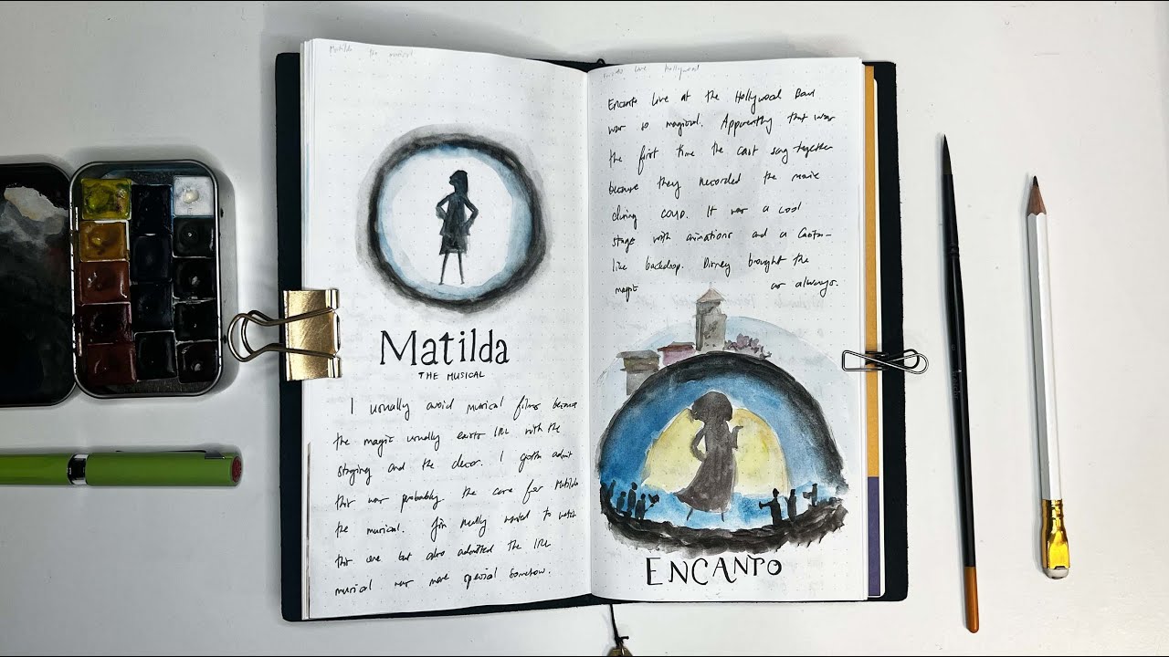 Media Journaling in my Traveler's Notebook