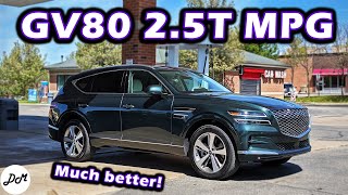 2021 Genesis GV80 2.5T RWD - MPG Test | Real-world Highway Range