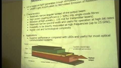 Chapter 5 - 10 Optical Attenuators Day 5, part 2, ITU-T Tutorial on optical fibre cables
