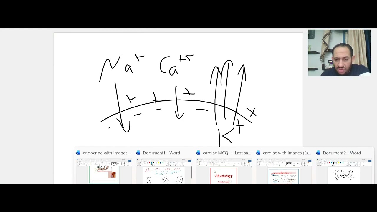 Dr  Fawzy Cardiac حصاد الاسبوع 1