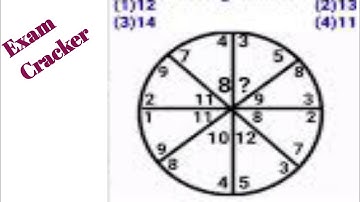 Find Missing Number in Hindi #Shorts  #Myfirstshorts  #REASONING #Missing_Number #SSC_CGL #RRB_NTPC