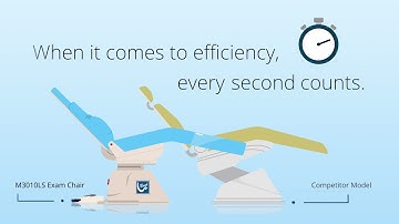 M3000LS Orthodontic Chair