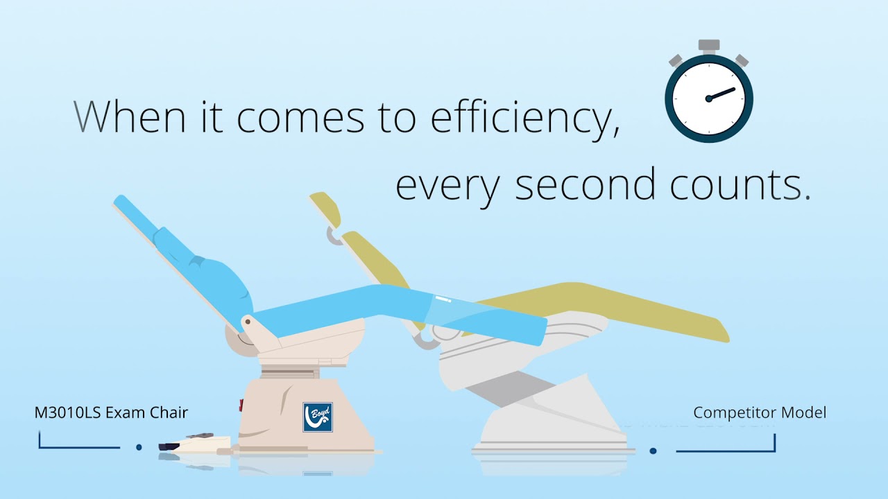 M3000LS Orthodontic Chair