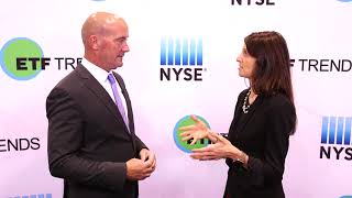 Smart Beta ETFs Help Financial Advisors Enhance Their Portfolios