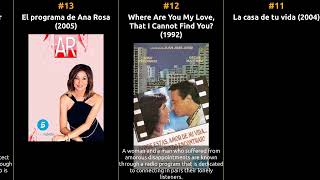 Oscar Martínez - Best Movies