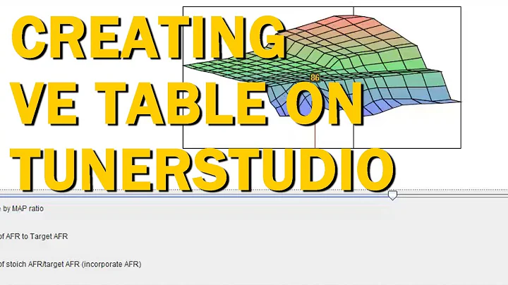 VE table using AutoTuner  and Smoothing it All out on TunerStudio - Eclipse 2G Speeduino