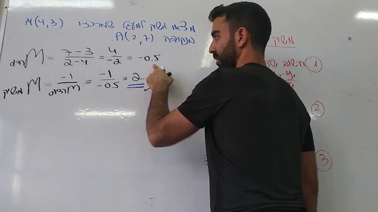 מעגל - משוואת משיק