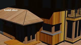 Colloidal solution    3D animated explanation    class 12th chemistry    surface chemistry