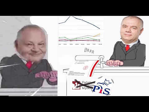 [Polish] DRUKARKA ROBI BRRR - EXTENDED | Money Printer Go Brrr | Know ...