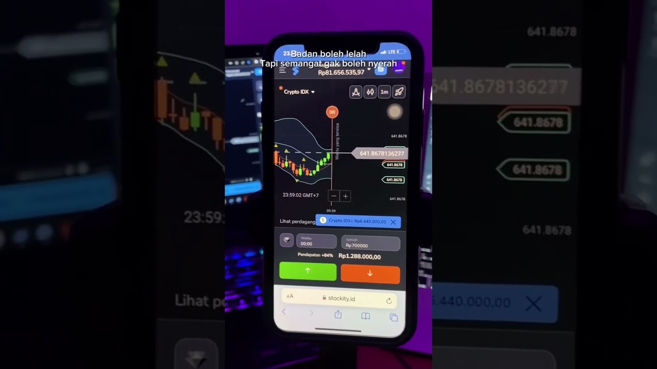 sudah kah profit hari ini? 