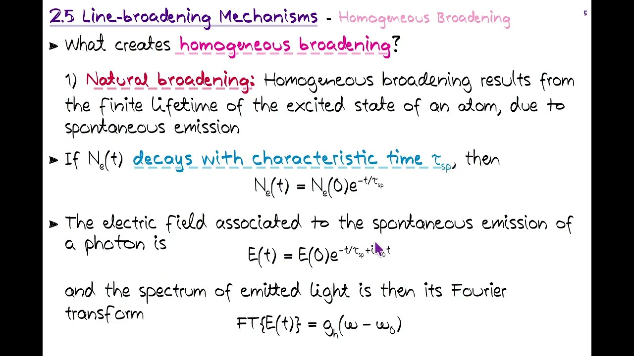 Laser Physics 2.5 Line-broadering Mechanisms