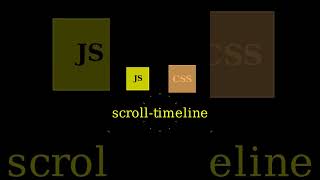 Wait, CSS Can Do THIS with Scrolling?! 🤯 #Shorts