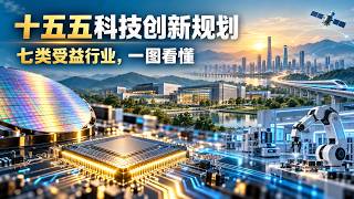 十五五规划科技创新发展机会