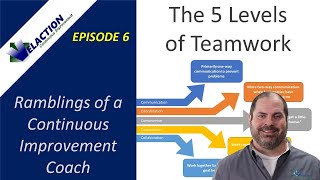 5 Levels of Teamwork (Ramblings of a Continuous Improvement Coach, Episode 6)