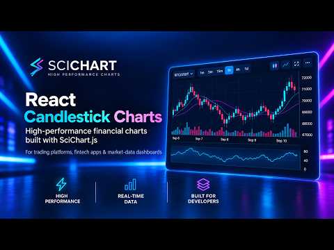 Build High-Performance Candlestick Charts in React with SciChart.js