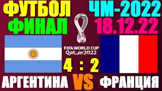 Футбол: Чемпионат мира-2022.Финал. 18.12.22. Аргентина 4:2 Франция. Аргентина-чемпион!