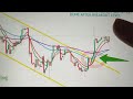 GIFT NIFTY BREAKOUT again ATH 26600--26700 set for Mass target