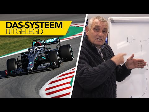 UITGELEGD | Dit moet je weten over het DAS-systeem van Mercedes