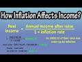 How Inflation Affects Income And Buying Power - How To Calculate Real Wage Increase Explained