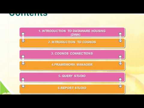 Cognos Online Training | Cognos Training |  Cognos Course  |  Cognos Training Online