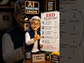 SXO Kya Hai? | Search Experience Optimization in Hindi #shorts