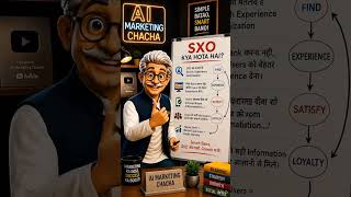 SXO Kya Hai? | Search Experience Optimization in Hindi #shorts